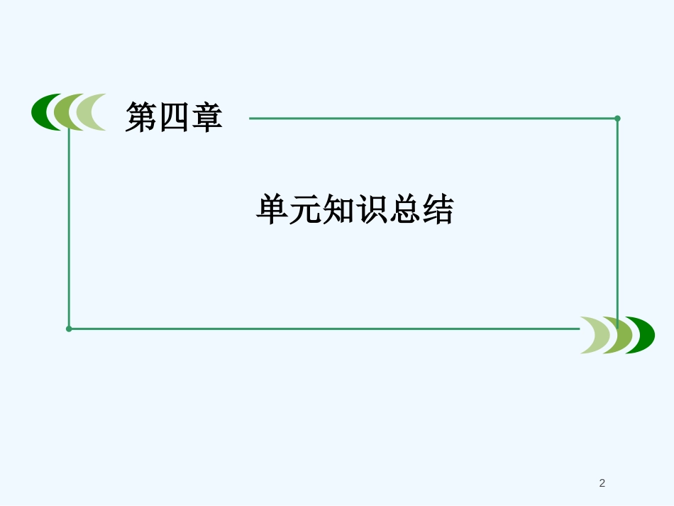 高中地理 单元知识总结4课件 湘教版必修1_第2页