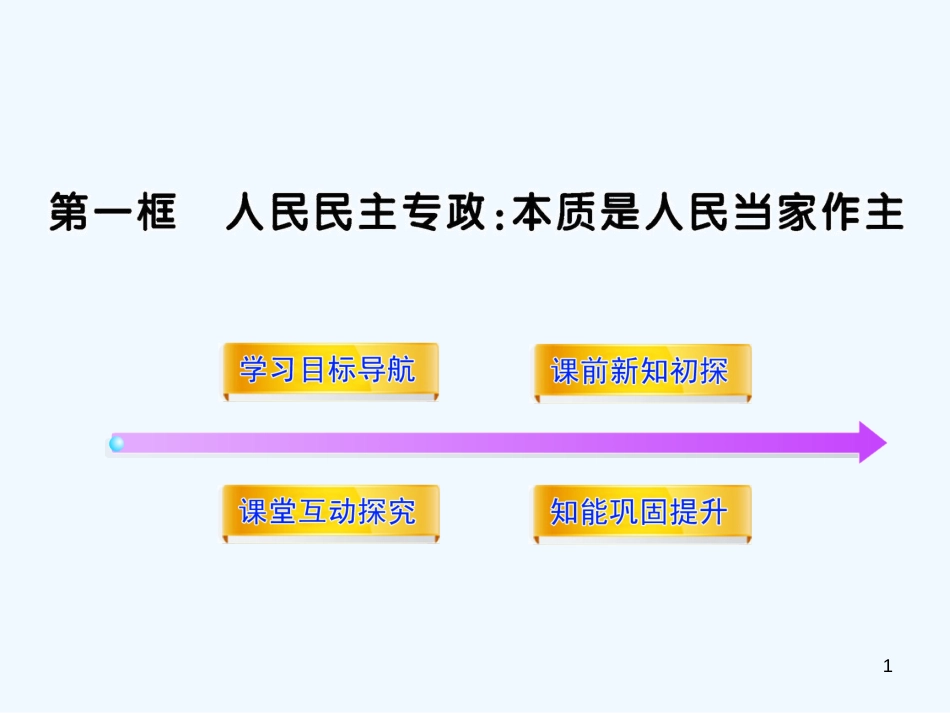 高中政治 1-1-1《人民民主专政：本质是人民当家作主》学习方略课件 新人教版必修2_第1页