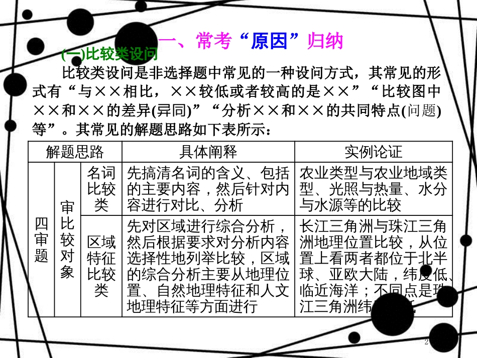 高考地理二轮复习 第二部分 2道必考大题 命题研究5步思维流程(三)成因为什么课件_第2页