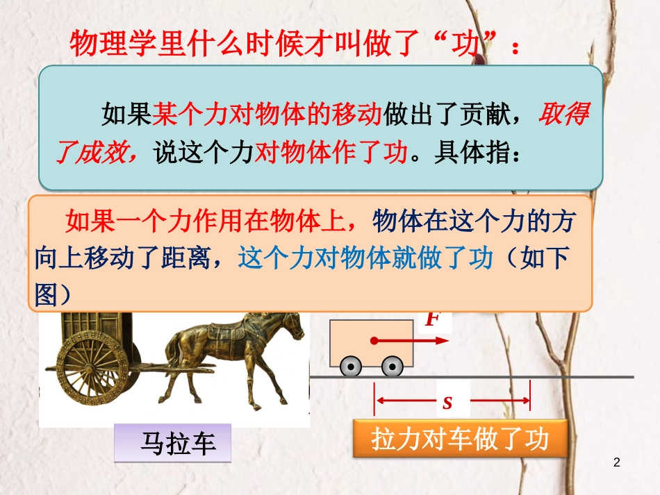 新疆精河县八年级物理下册 11.1 功课件 （新版）新人教版_第2页