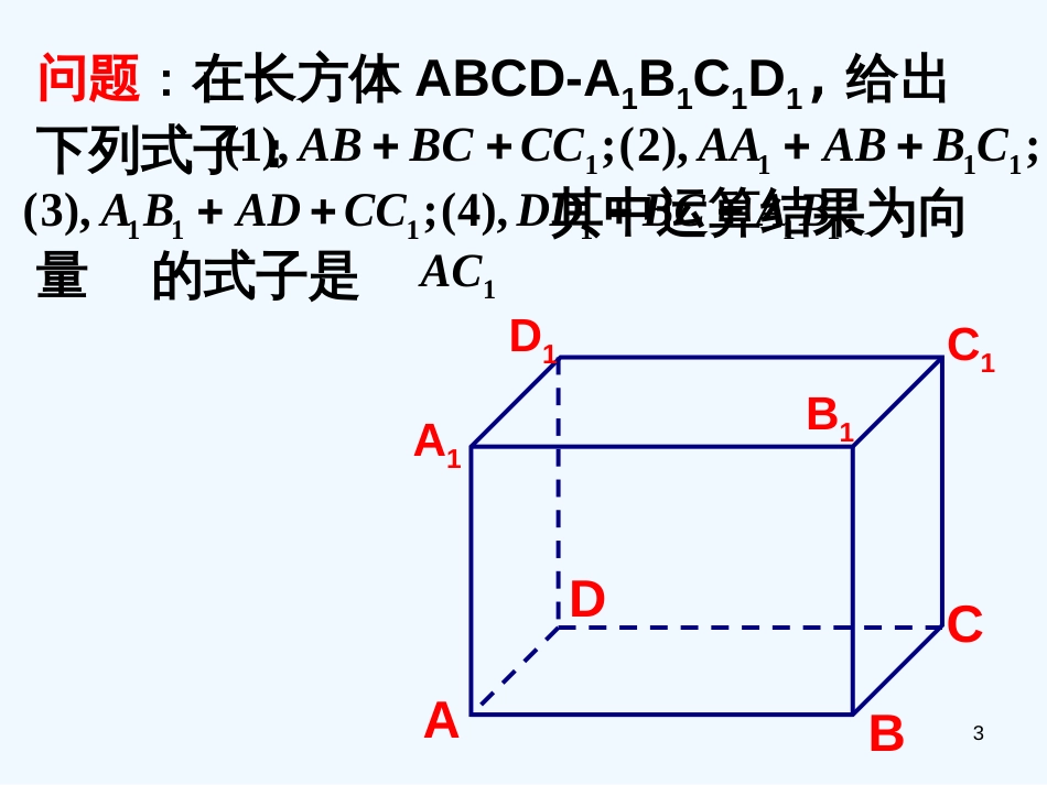 高中数学：《空间向量的基本运算》课件（选修）_第3页