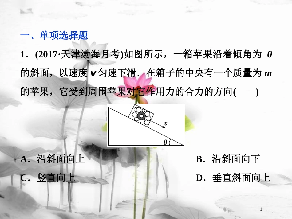 （新课标）高考物理一轮复习 第二章 相互作用 第三节 受力分析共点力的平衡课后检测能力提升课件_第1页