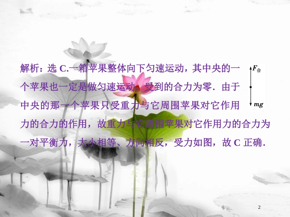 （新课标）高考物理一轮复习 第二章 相互作用 第三节 受力分析共点力的平衡课后检测能力提升课件_第2页
