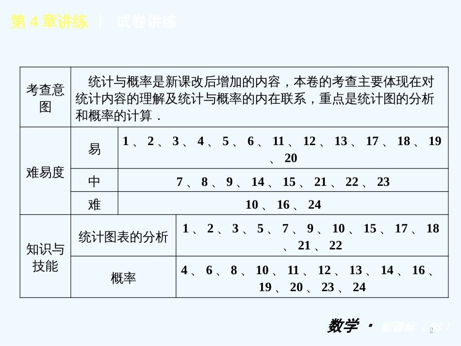 （小复习）九年级数学下册 第四章 统计与概率讲练课件 北师大版_第2页