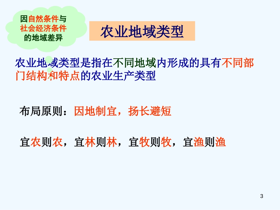 高中地理 专题22 农业地域类型课件 新人教版必修2_第3页