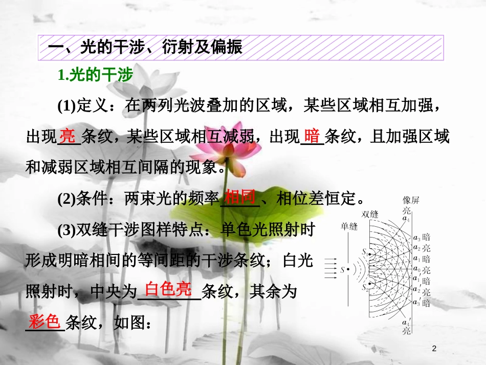 （新课标）高考物理总复习第十四章波与相对论第77课时光的波动性电磁波相对论（双基落实课）课件选修3-4_第2页