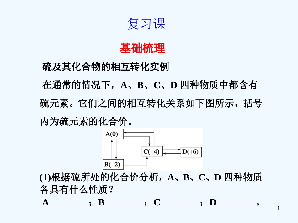 高中化学 第3章 第3节　硫的转化 复习课课件 鲁科版必修1_第1页