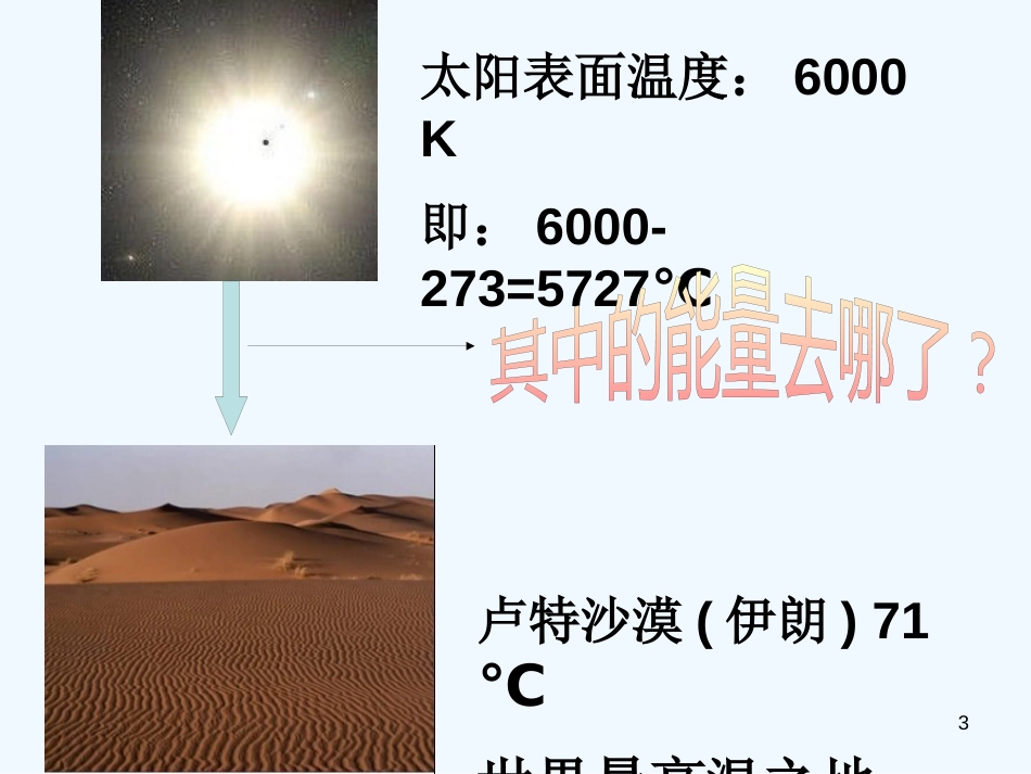 高中地理 第二章大气-大气的热力作用课件 新人教版必修1_第3页