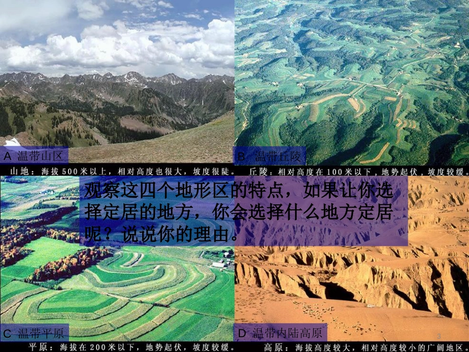 高中地理 《自然条件对聚落及交通线路的影响》精品课件 中图版必修1_第3页