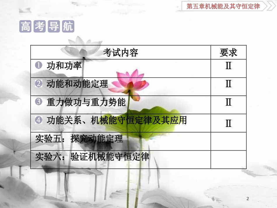 （新课标）高考物理一轮复习 第五章 机械能及其守恒定律 第一节 功和功率课件_第2页