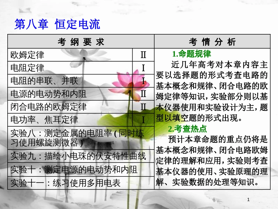 （新课标）高考物理总复习 第八章 恒定电流 第42课时 电阻定律、欧姆定律（双基落实课）课件_第1页