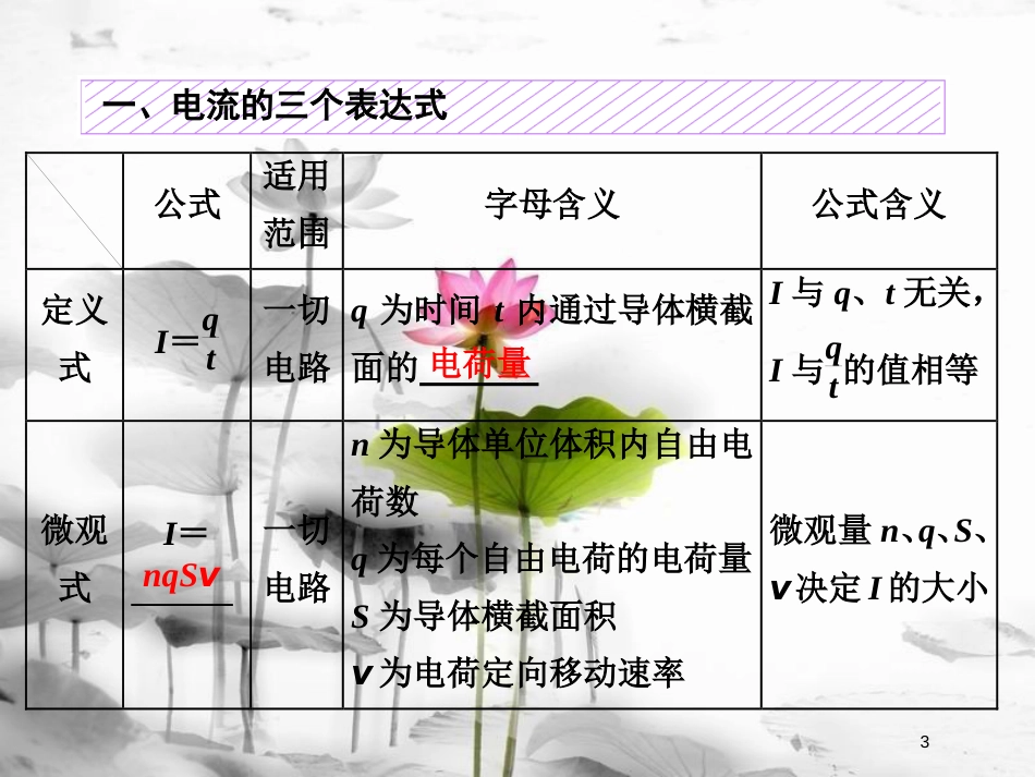 （新课标）高考物理总复习 第八章 恒定电流 第42课时 电阻定律、欧姆定律（双基落实课）课件_第3页