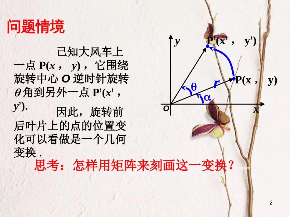 江苏省南通市高中数学 第二讲 变换的复合与二阶矩阵的乘法 二 矩阵乘法的性质 2.2.4 旋转变换课件 新人教A版选修4-2_第2页