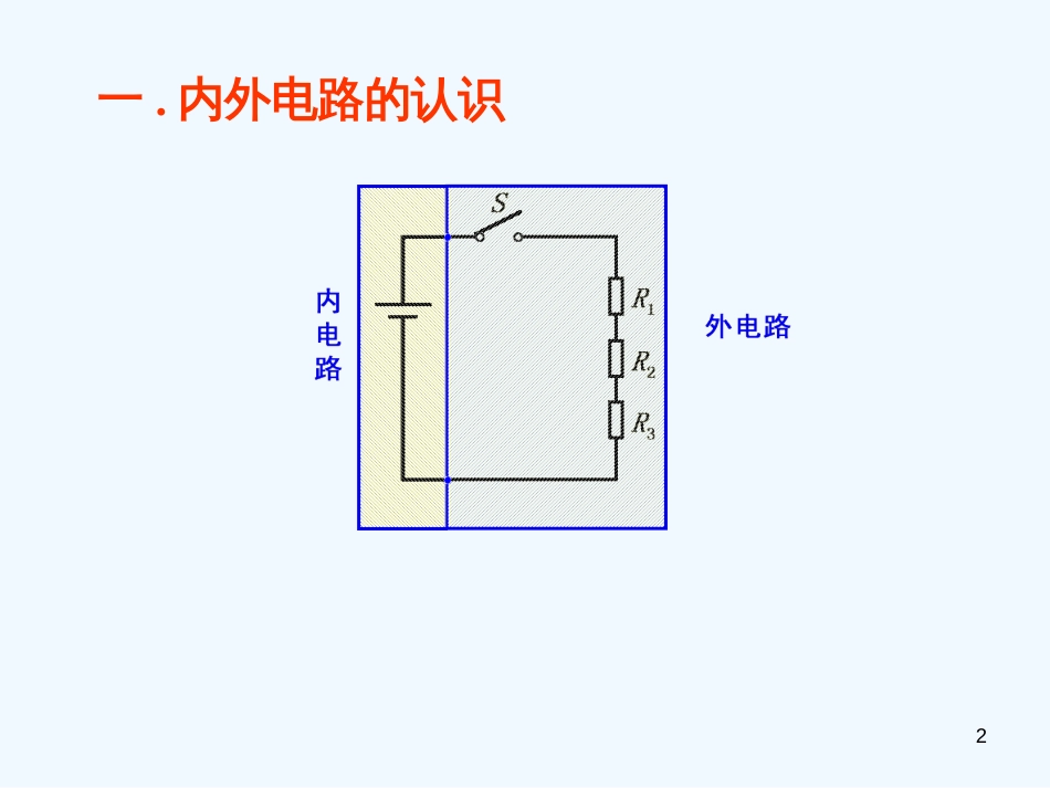 高中物理 2-3《研究闭合电路》课件 粤教版选修3-1_第2页