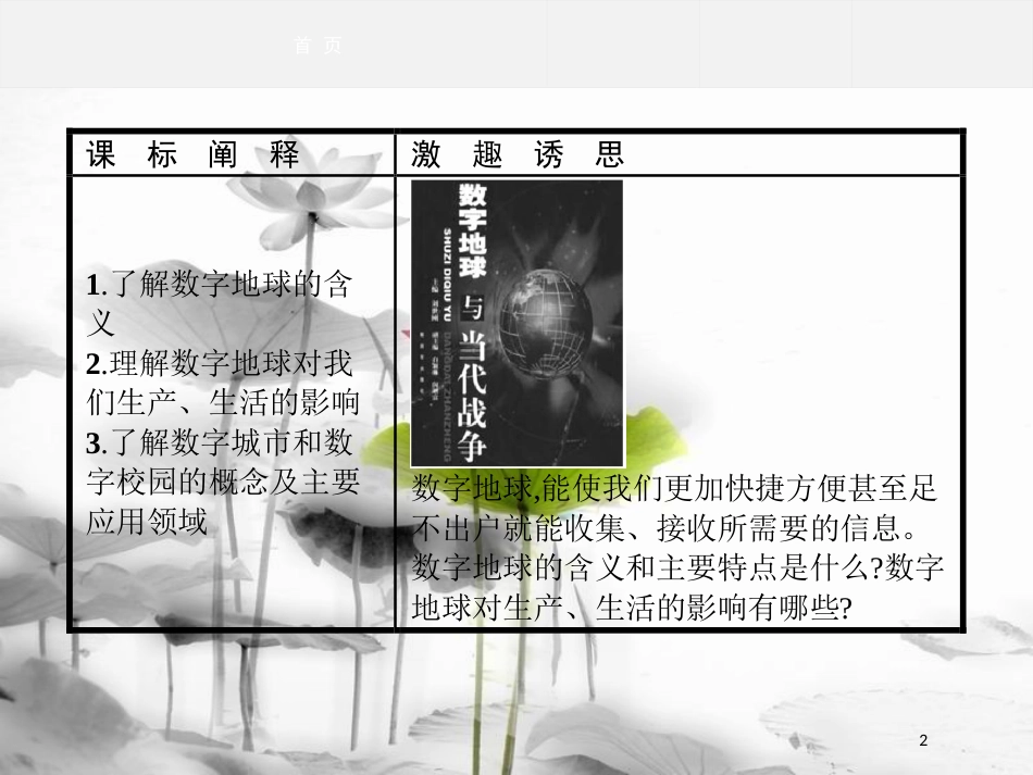 高中地理 第三单元 区域资源、环境与可持续发展单元活动3课件 鲁教版必修3_第2页
