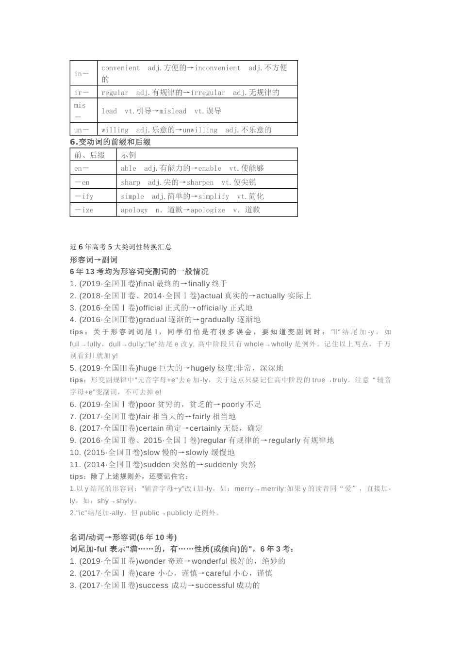 高考英语5大类词性转换详解+核心词汇转换汇总_第3页