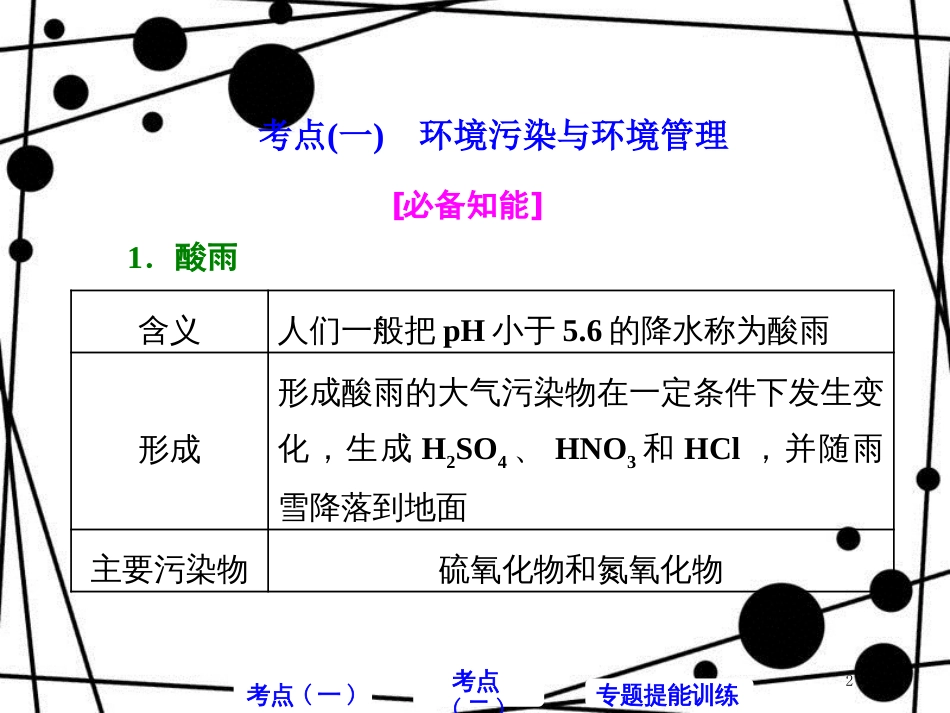 高考地理二轮复习 第三部分 2道选考题 命题研究 环境保护课件（选修6）_第2页