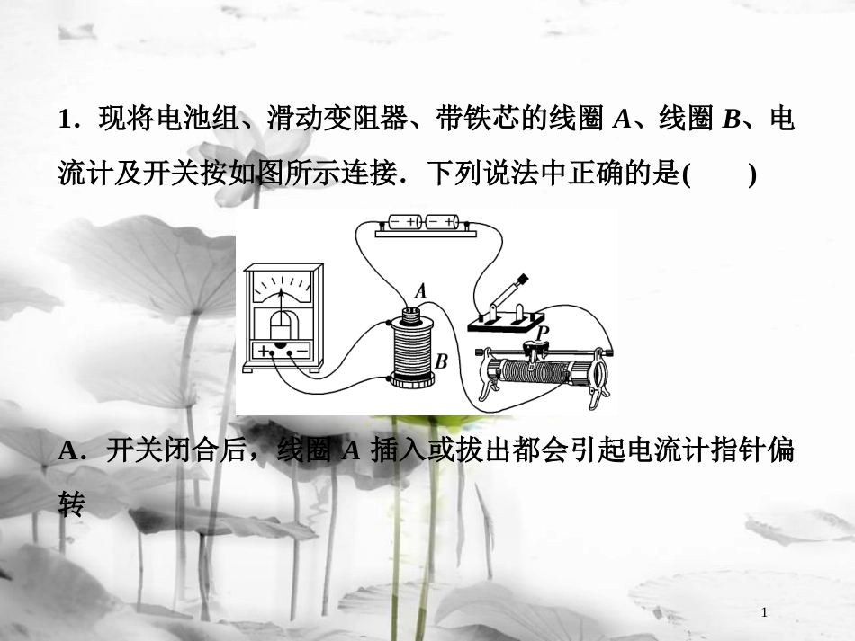 （新课标）高考物理一轮复习 第十章 电磁感应 第一节 电磁感应现象 楞次定律随堂达标巩固落实课件_第1页