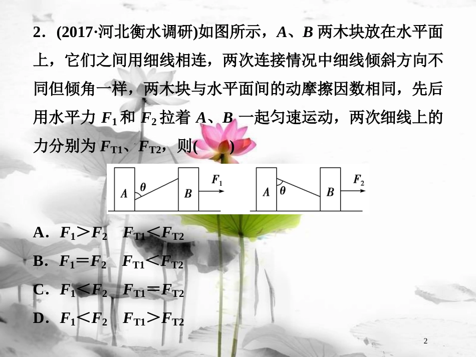 （新课标）高考物理一轮复习 第二章 相互作用 第三节 受力分析共点力的平衡随堂达标巩固落实课件_第2页