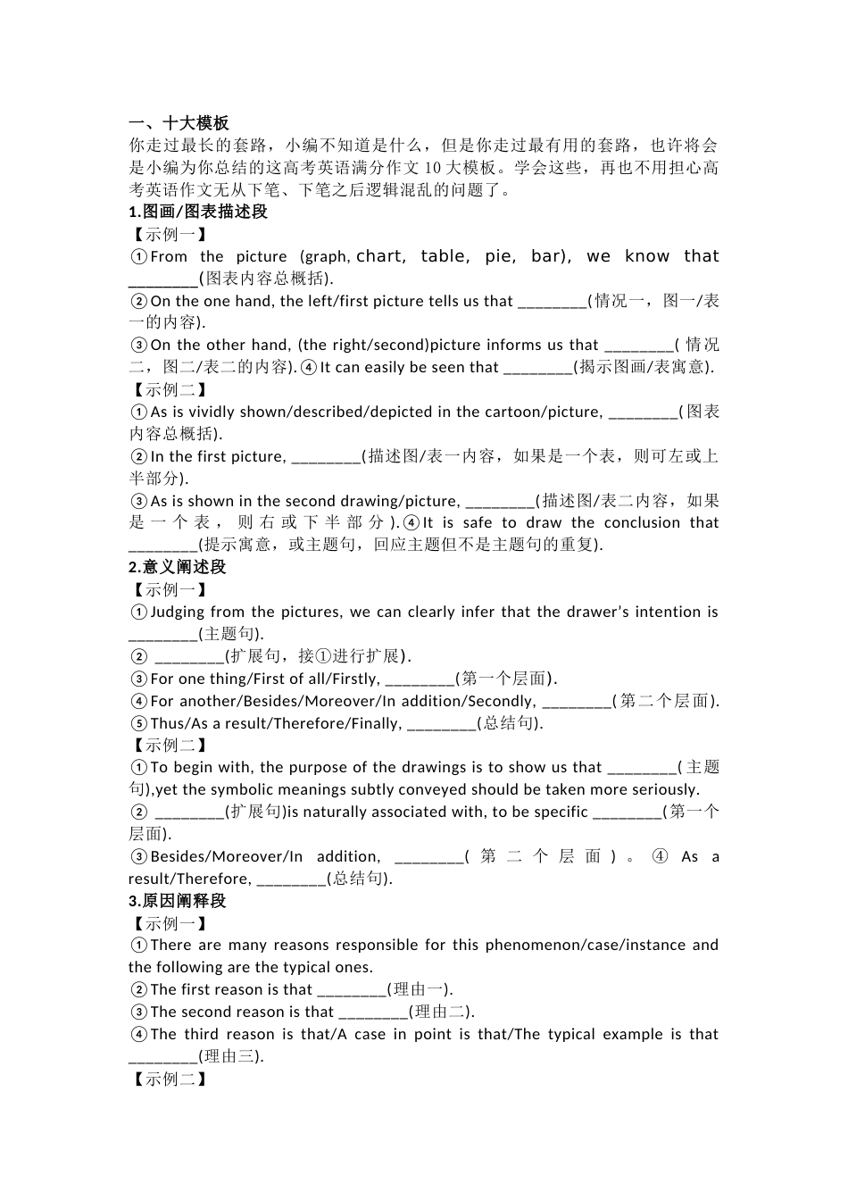 高考英语满分作文十大模板100金句88词组_第1页