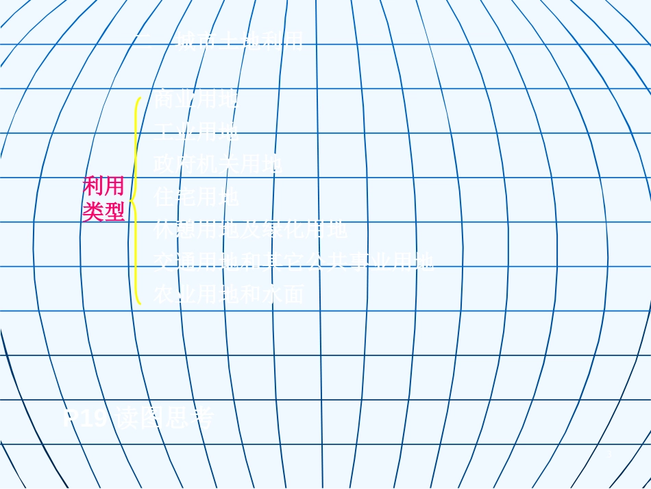 高中地理 2-1城市内部空间结构课件 新人教版必修2_第3页