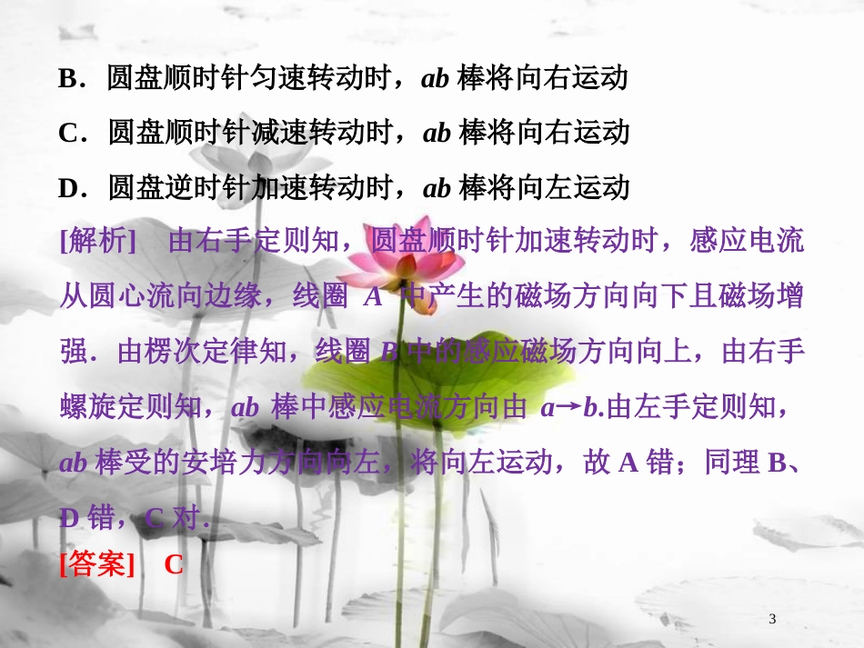 （新课标）高考物理一轮复习 第十章 电磁感应章末热点集训课件_第3页