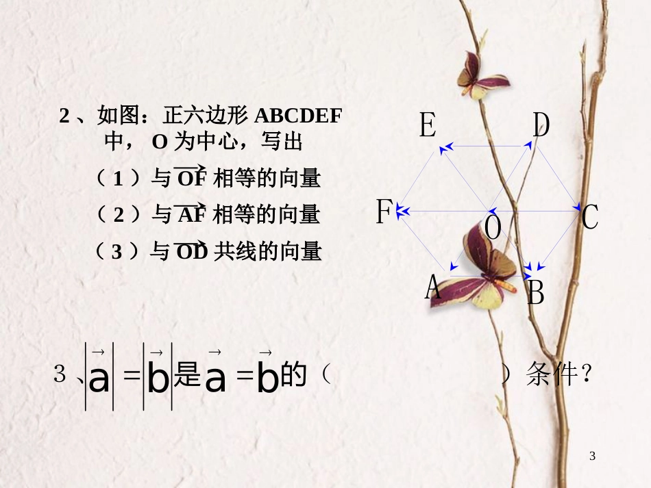 江苏省宿迁市高中数学 第二章 平面向量 2.2.1 向量的加法课件5 苏教版必修4_第3页