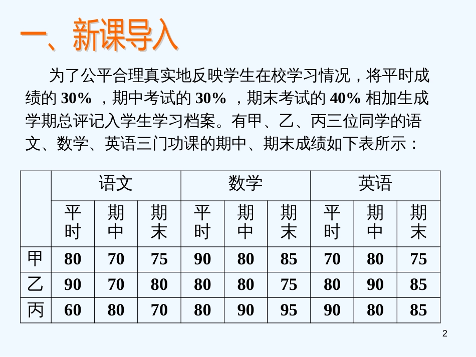 高二数学上册 9.2《矩阵的运算》课件 沪教版_第2页