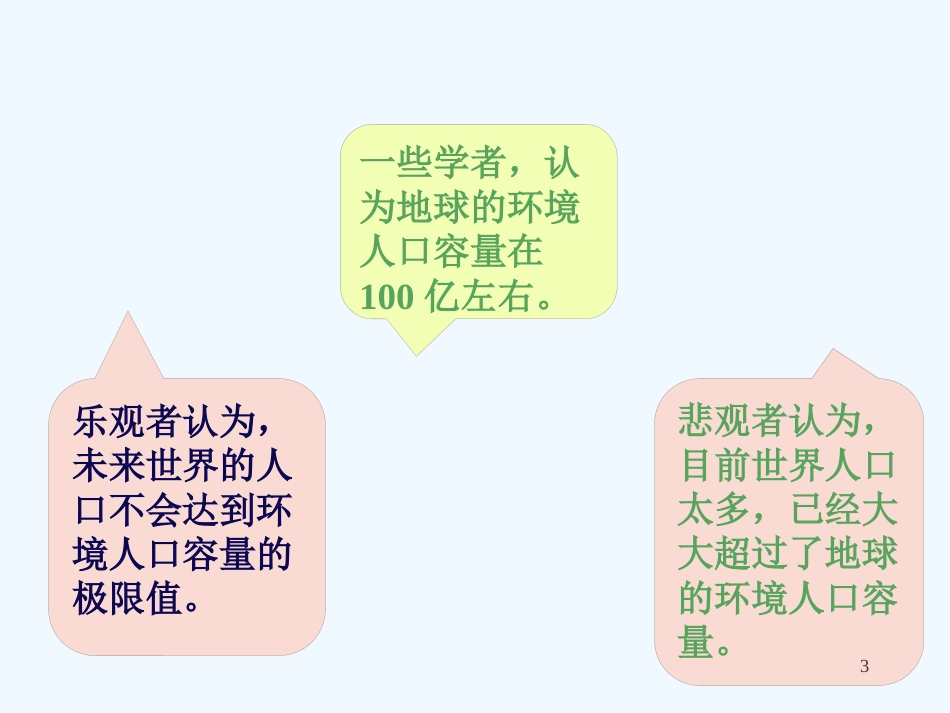 高中地理 1.3 人口的合理容量课件 新人教版必修2_第3页