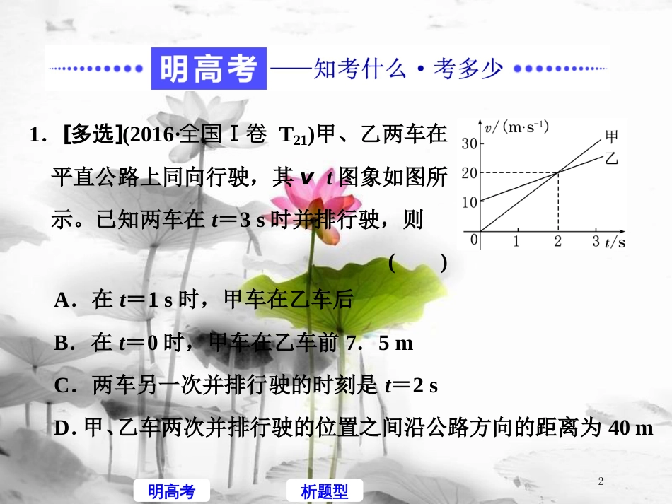 高考物理二轮复习 高考研究（二）聚焦选择题考法—力与直线运动课件_第2页