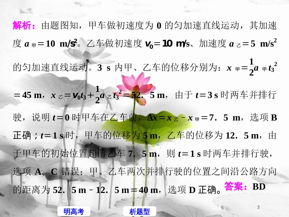 高考物理二轮复习 高考研究（二）聚焦选择题考法—力与直线运动课件_第3页