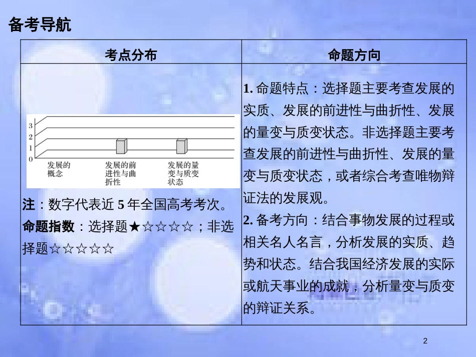 高考政治一轮复习 第三单元 思想方法与创新意识 课时2 唯物辩证法的发展观课件 新人教版必修4_第2页