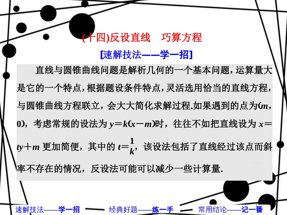 高考数学二轮复习 第一部分 板块（二）系统热门考点——以点带面（十四）反设直线 巧算方程课件 文_第1页