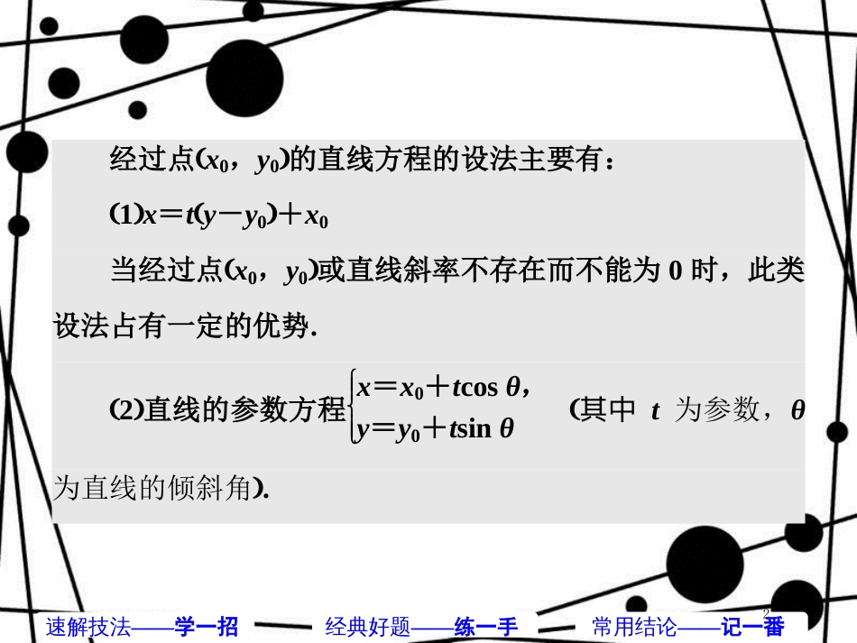 高考数学二轮复习 第一部分 板块（二）系统热门考点——以点带面（十四）反设直线 巧算方程课件 文_第2页