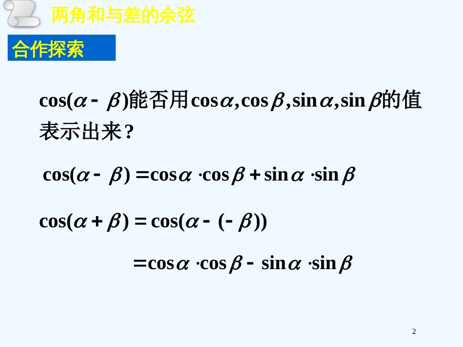 高中数学 3.1.1《两角和与差的余弦》课件 新人教B版必修4_第2页