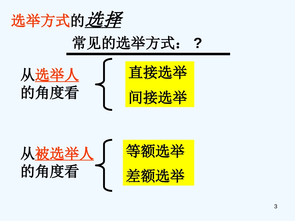 高中政治 第二课 我国公民的政治参与 民主选举课件 新人教版必修2_第3页