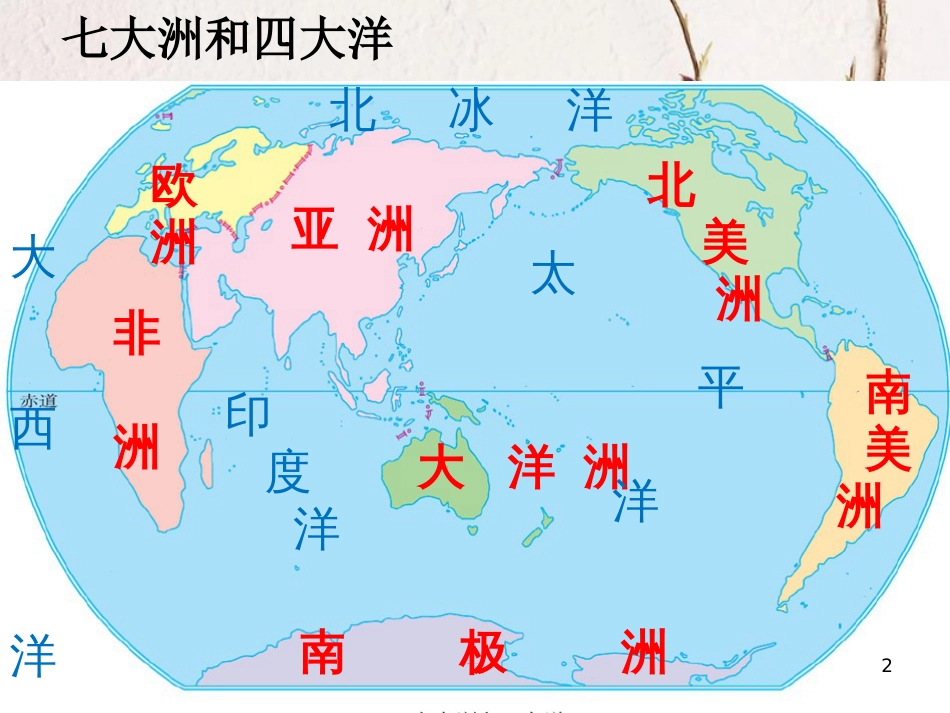 七年级地理下册 6.1位置和范围课件 （新版）新人教版_第2页