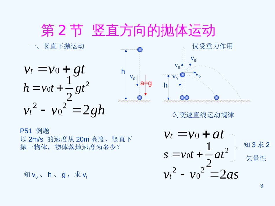 高中物理 3.2《竖直方向上的抛体运动》课件 鲁科版必修2_第3页