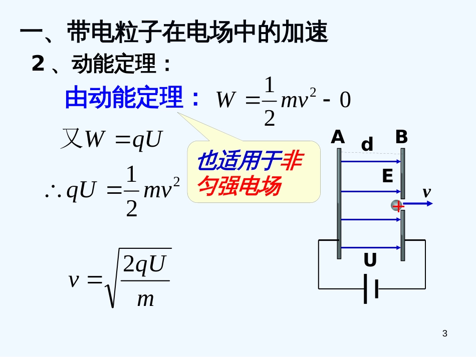 高中物理 带粒子在电场中的运动细致课件 新人教版选修3-1_第3页