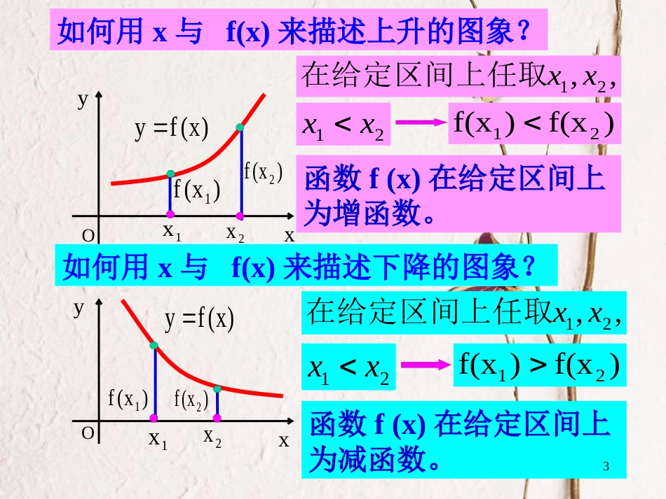 江苏省宿迁市高中数学 第二章 基本初等函数（Ⅰ）2.2.1 函数的单调性课件2 苏教版必修1_第3页