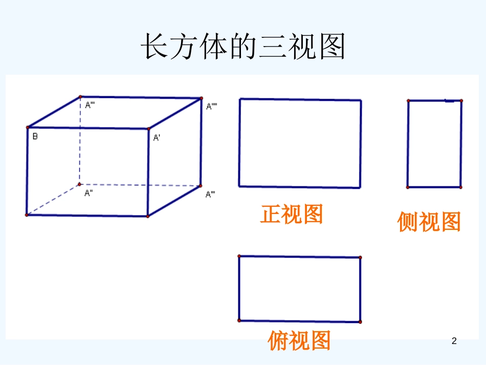 高中数学：1.2.2《空间几何体的三视图（第1课时）》课件（新人教A版必修2）_第2页