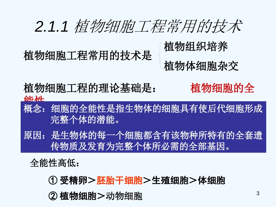 高中生物 专题二细胞工程课件 新人教版选修3_第3页
