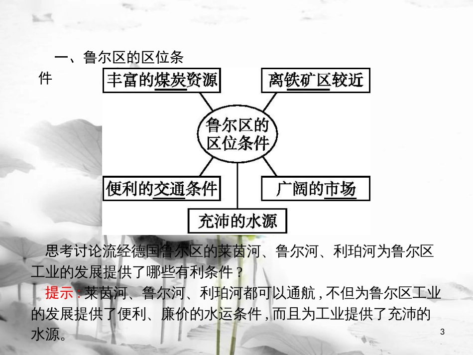 高中地理 第二章 区域可持续发展 2.4 德国鲁尔区的探索课件 中图版必修3_第3页