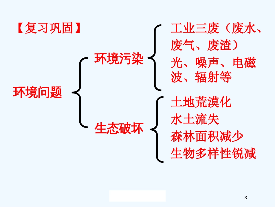 高中地理《荒漠化的防治—以我国西北地区为例》课件8 人教版必修3_第3页