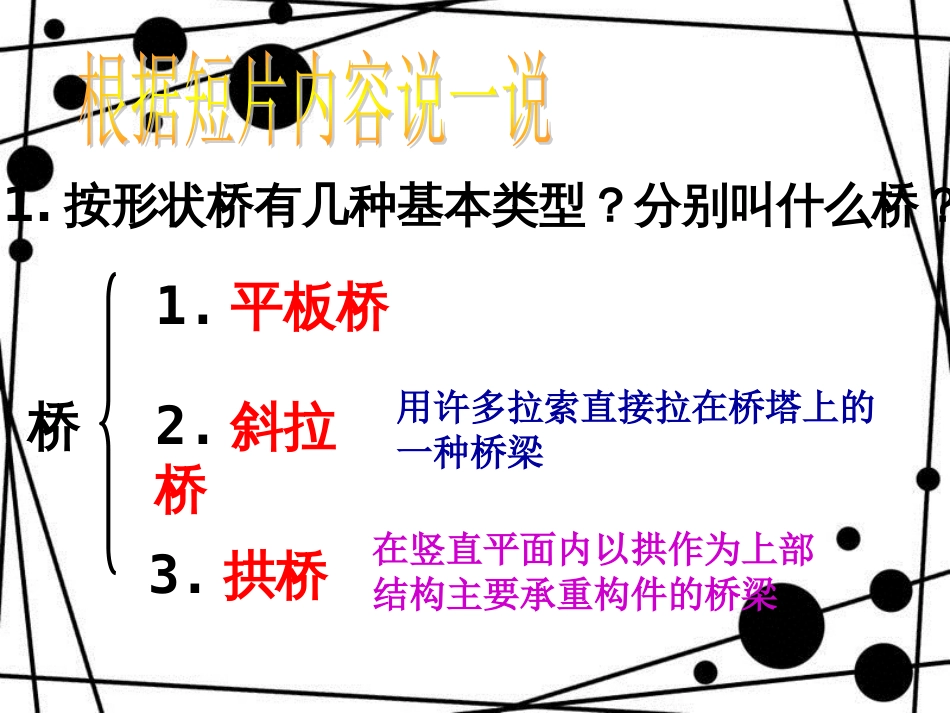 五年级科学上册 第一章 第4课 建桥梁课件2 新人教版_第3页