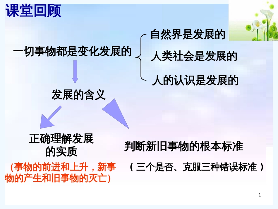 高中政治 第三单元第八课唯物辩证法的发展观精品课件 新人教版必修4_第1页