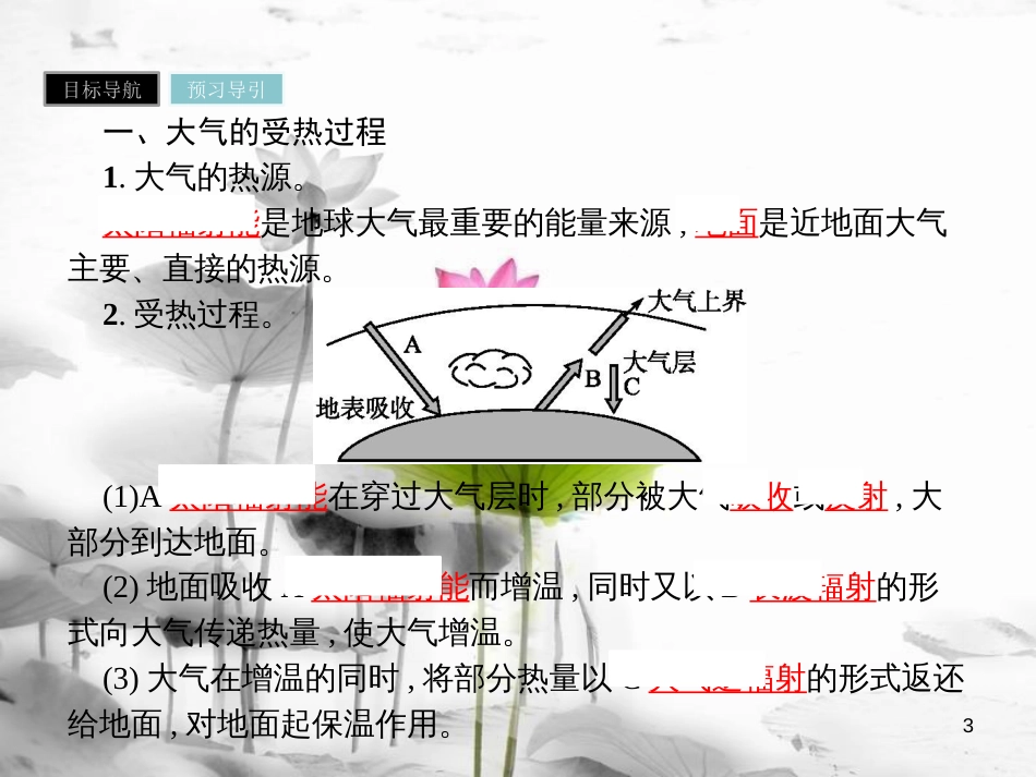 高中地理 第二章 地球上的大气 2.1 冷热不均引起大气运动课件 新人教版必修1_第3页