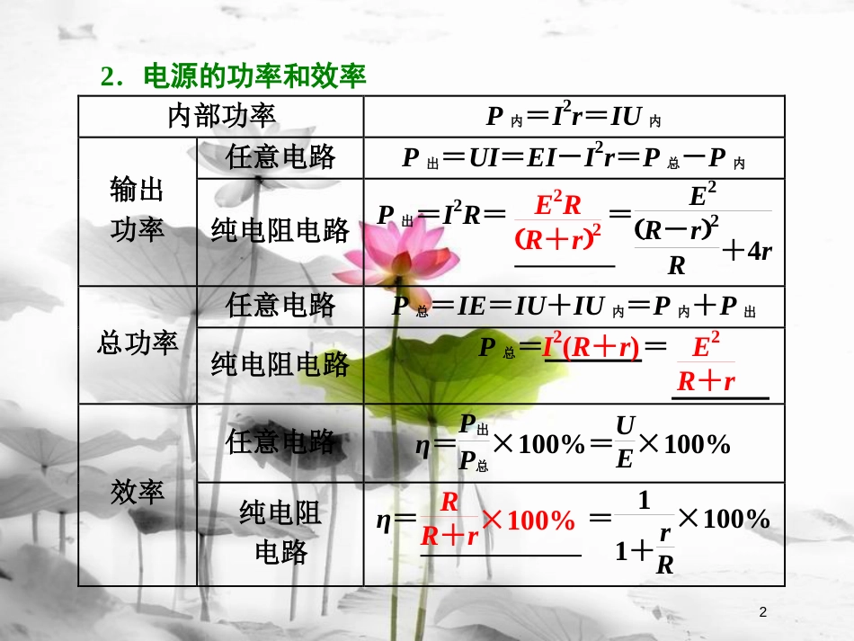 （新课标）高考物理总复习 第八章 恒定电流 第44课时 电路中的能量问题（重点突破课）课件_第2页