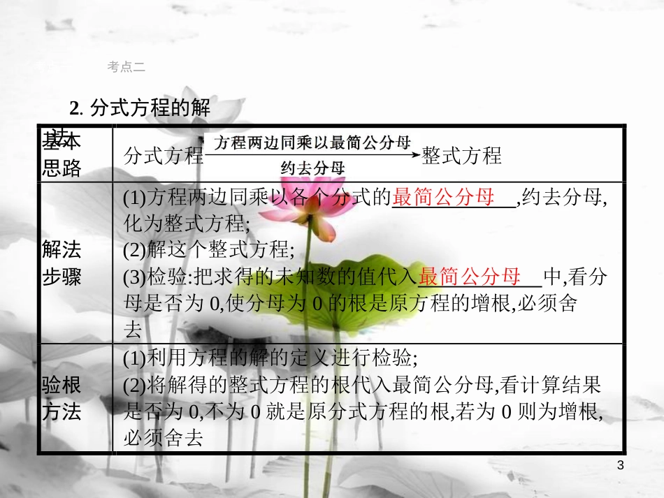 中考数学总复习第一篇知识方法固基第二单元方程(组)与不等式(组)7分式方程及其应用课件_第3页