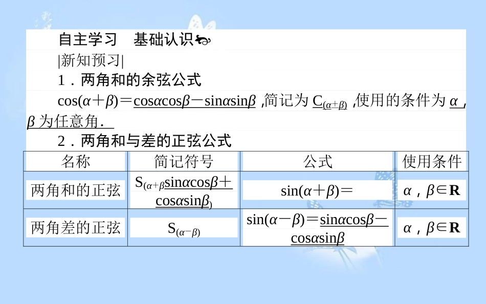 高中数学3.1两角和与差的正弦、余弦和正切公式3.1.2.1两角和与差的正弦、余弦、正切公式（1）课件新人教A版_第3页